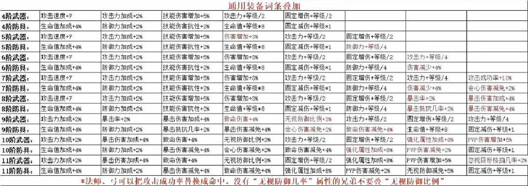 mu奇迹sf发布网大全_奇迹SF_奇迹sf手机版